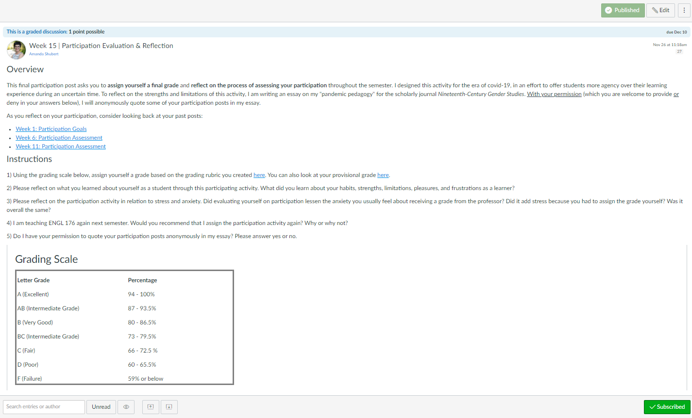 Fig. 4. Screenshot of Participation Evaluation & Reflection instructions for Week Fifteen. The image depicts a Canvas page labeled “Week 15 Participation Evaluation & Reflection. The post contains an overview, instructions, and grading scale in a box at the bottom.